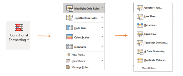 highlight cell rules