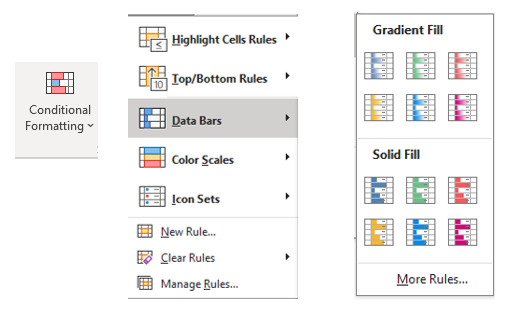 Data bar