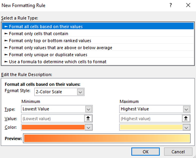 new rules formatting